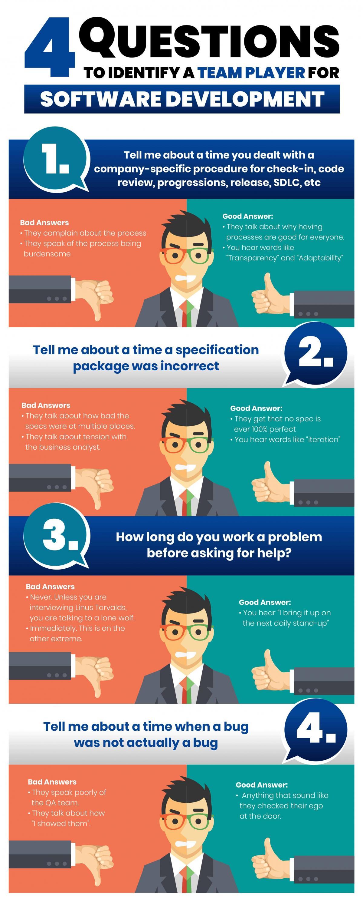 INFOGRAPHIC - 4 Questions to Identify a Team Player for Software ...