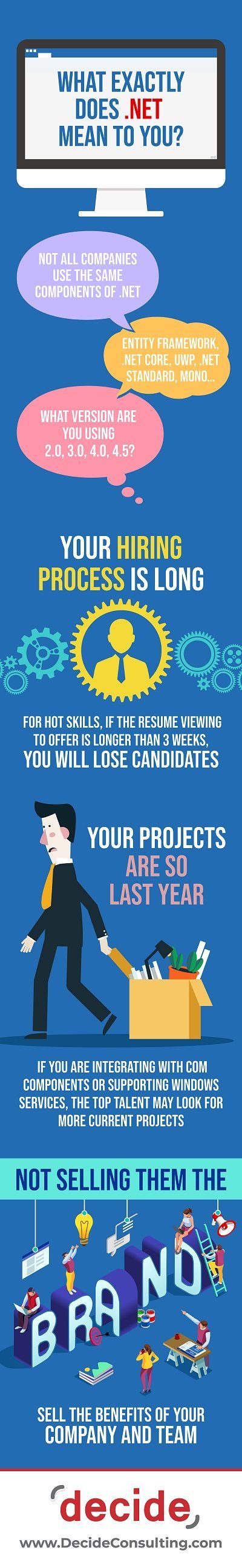 Infographic - What to Do When You Have Two Strong Tech Candidates