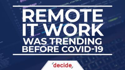 remote work trending before covid